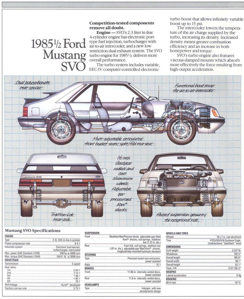 SVO Details: 1985 Ford Mustang Promotional Brochure