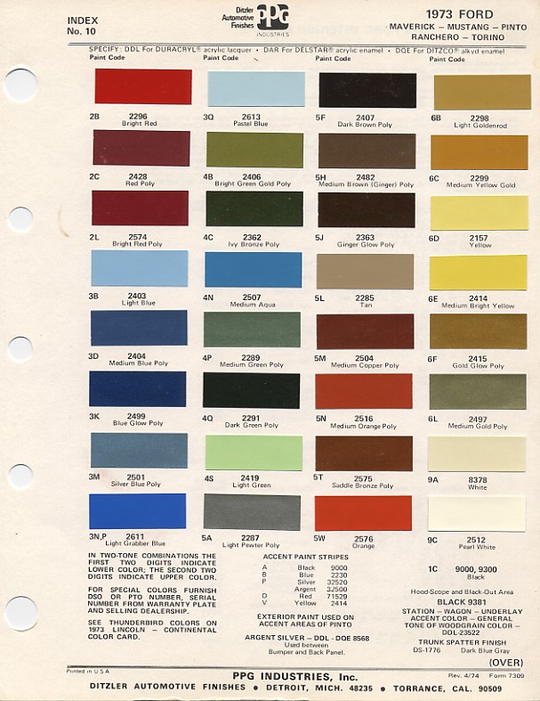 Ford explorer 1995 green paint chips