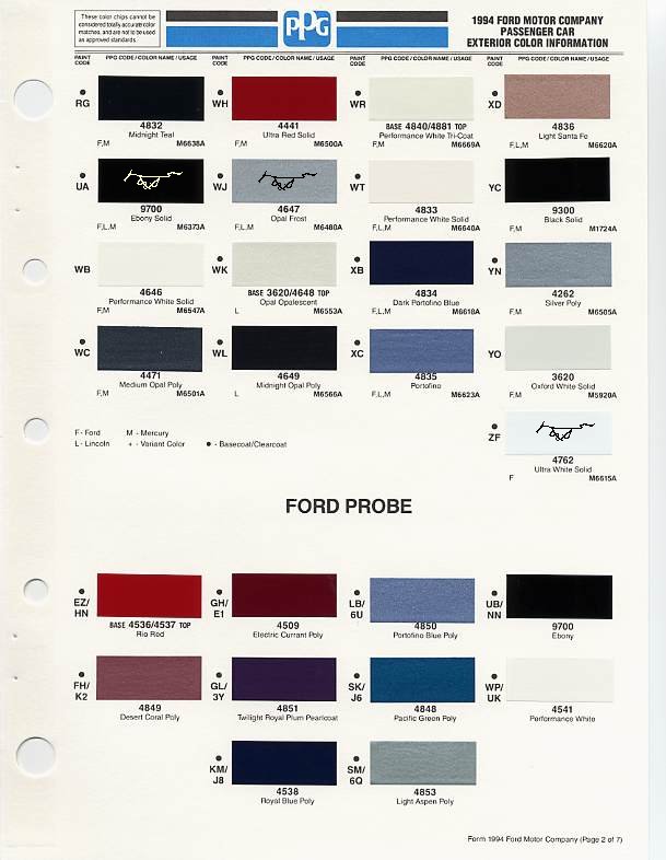1994 Ford Mustang Mustangattitude Com Data Explorer - Ford Paint Color Codes 1994