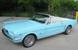 Tropical Turquoise 65 Mustang Convertible