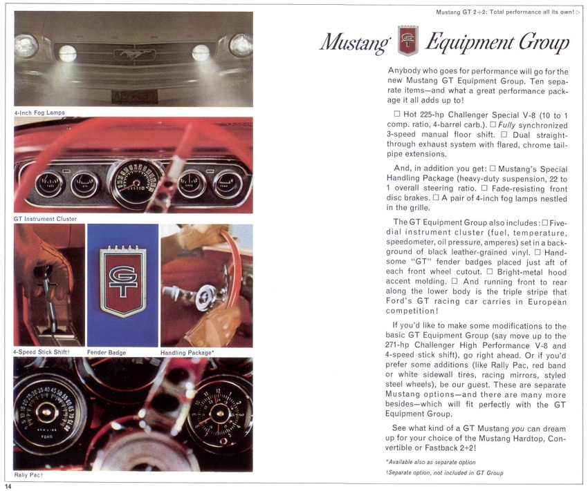 Page 15: Introduction of the Mustang GT