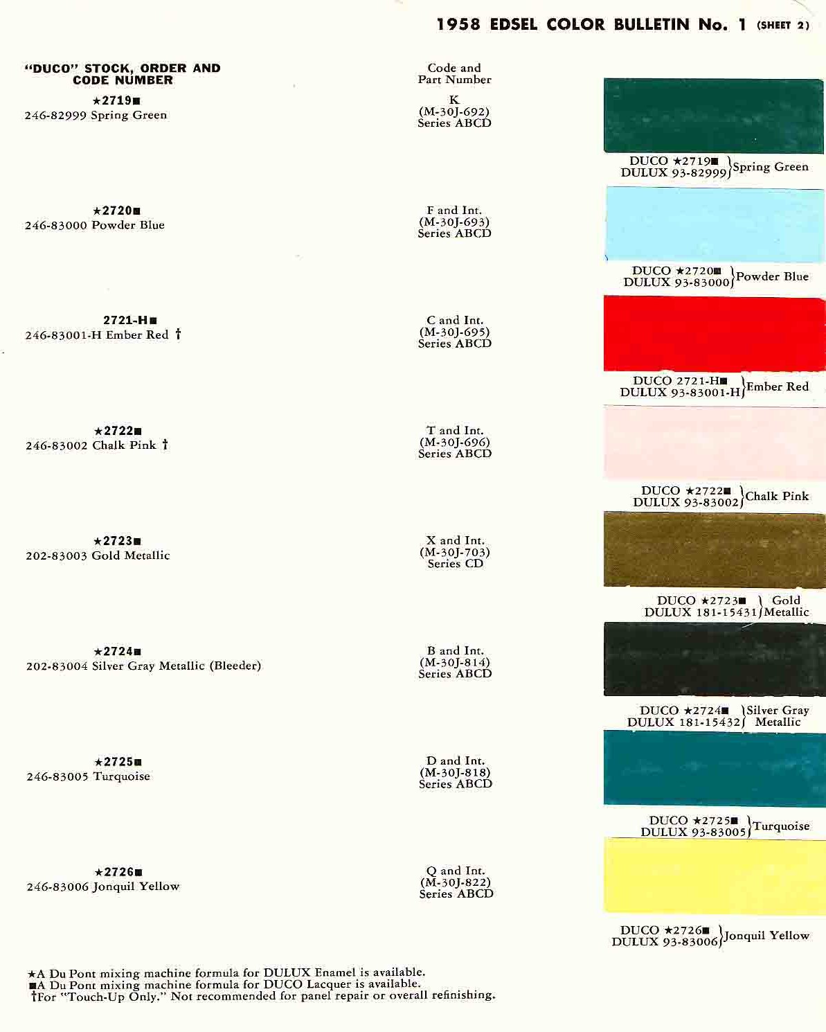 1967 Ford interior color codes #10