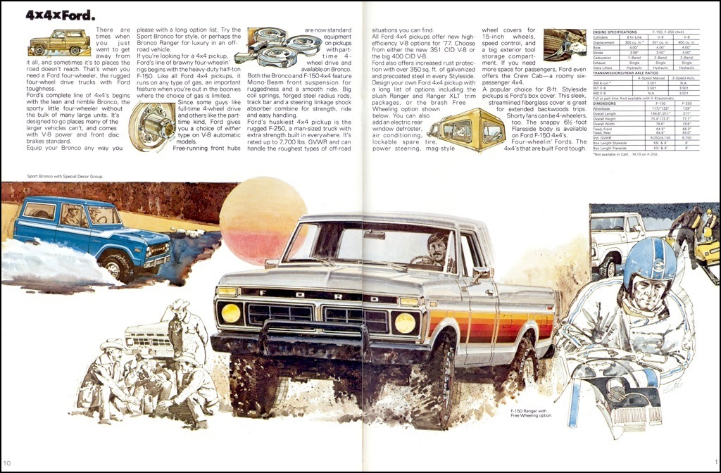 1977 Free Wheelin Ford promotional booklet