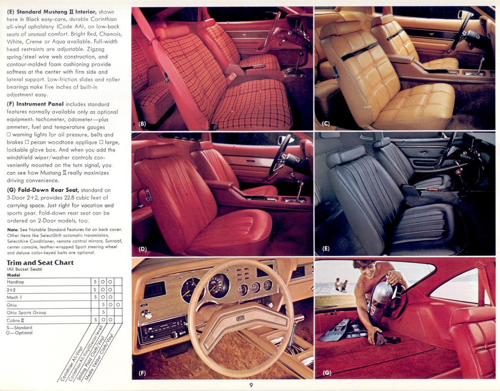 Page 9: other interiors