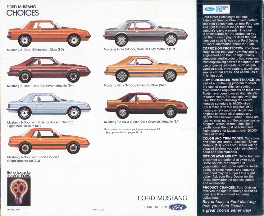 1980 Mustang Body Style and Option Groups