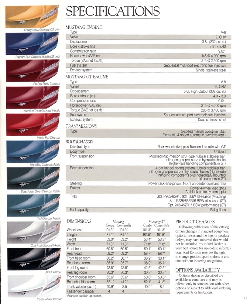 Page 23: 1995 Ford Mustang Promotional Brochure