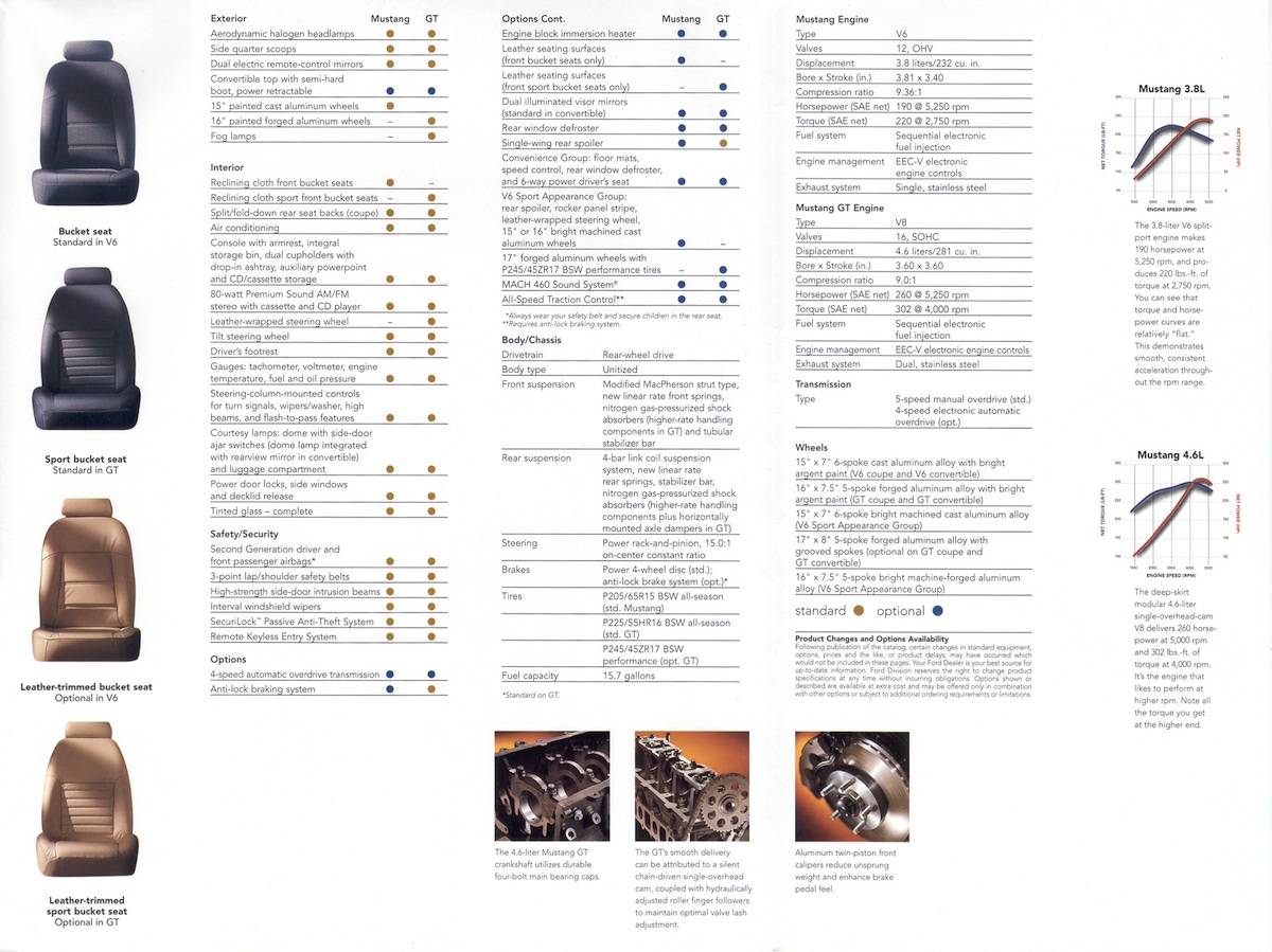 Page 3: 2000 Ford Mustang Promotional Brochure