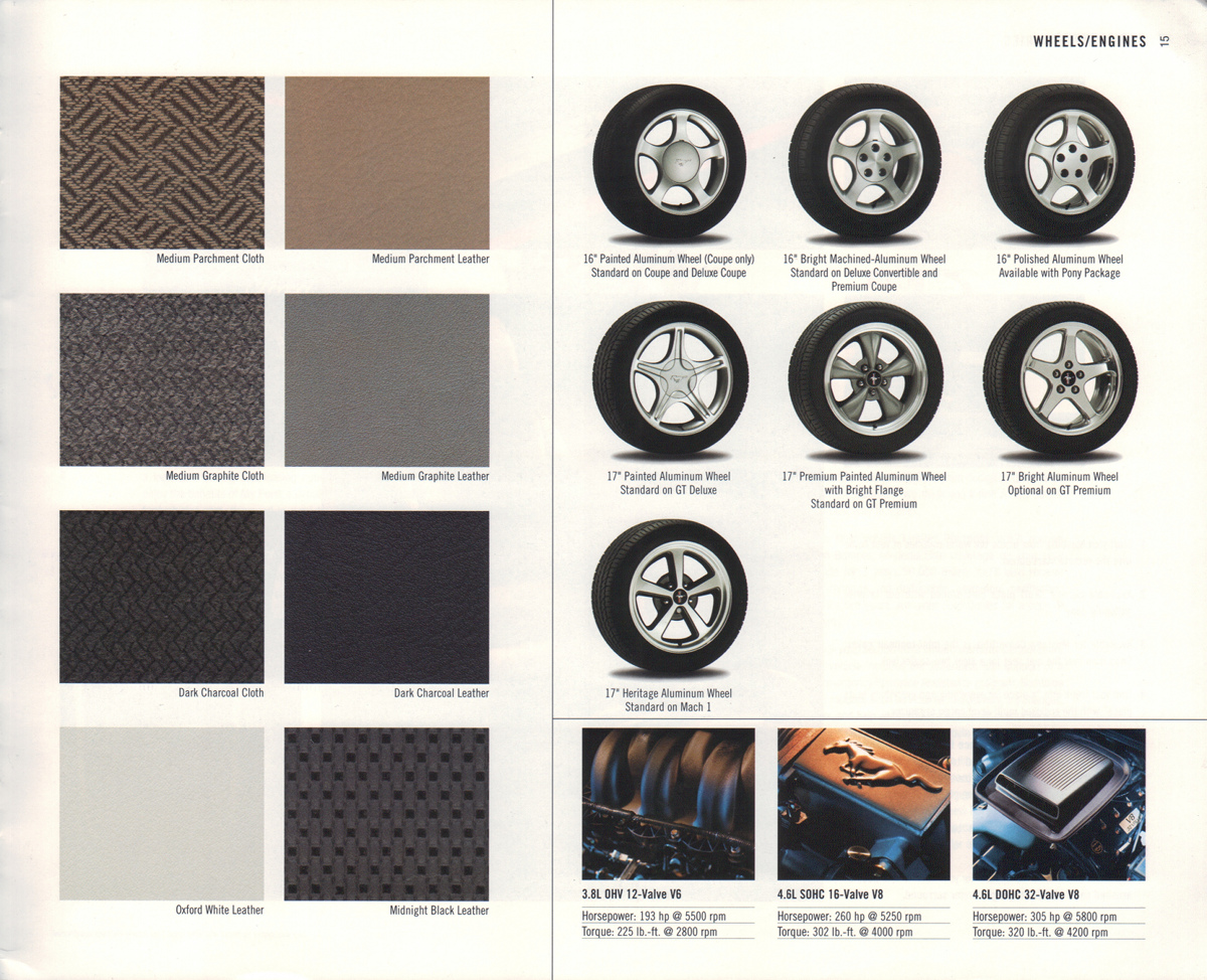 Interior trim and wheel options