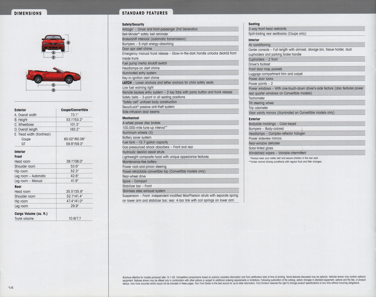 Dimensions and standard features