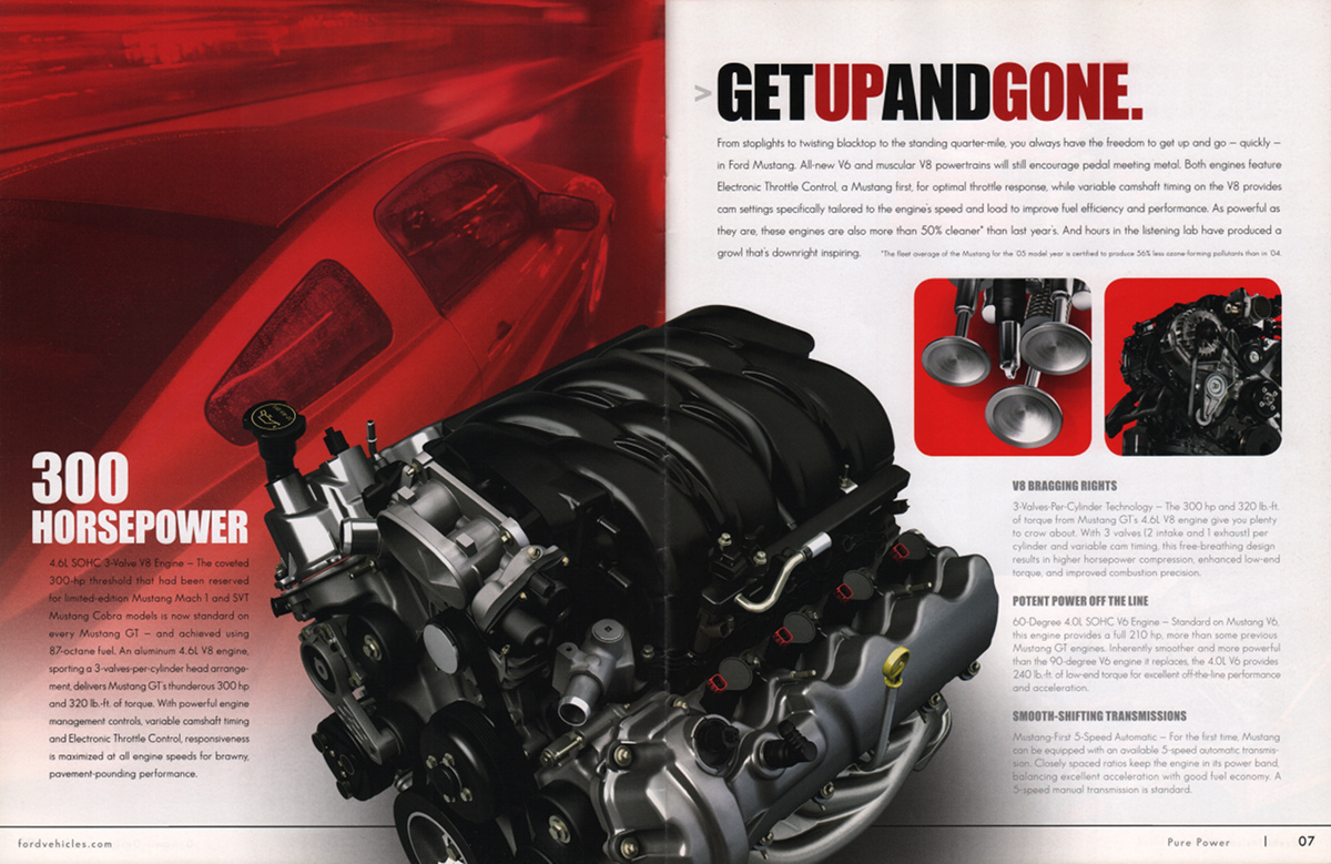 300hp 4.6L V8 GT engine