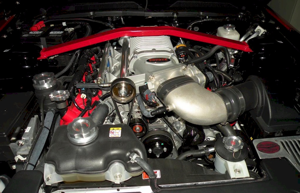 Supercharged