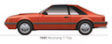 1981 Mustang t-top